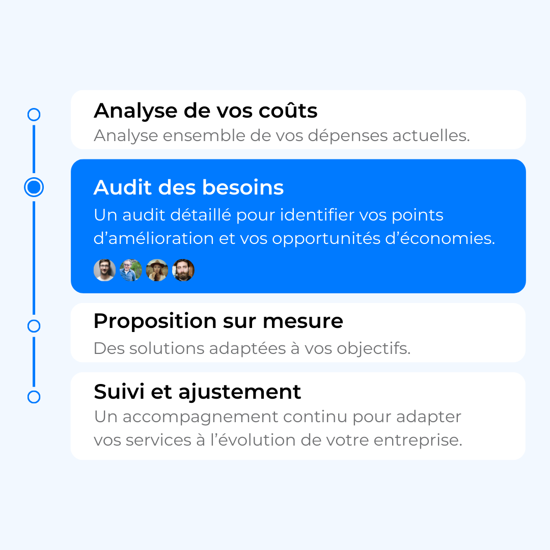 Illustration audit
