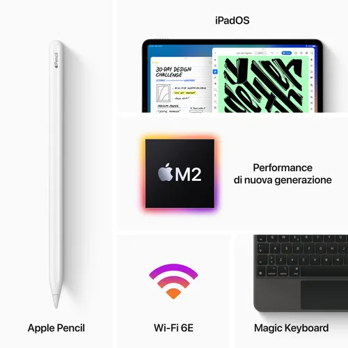 iPad Pro 12,9P Wi‑Fi 1 To - Argent - Explicatif ipad