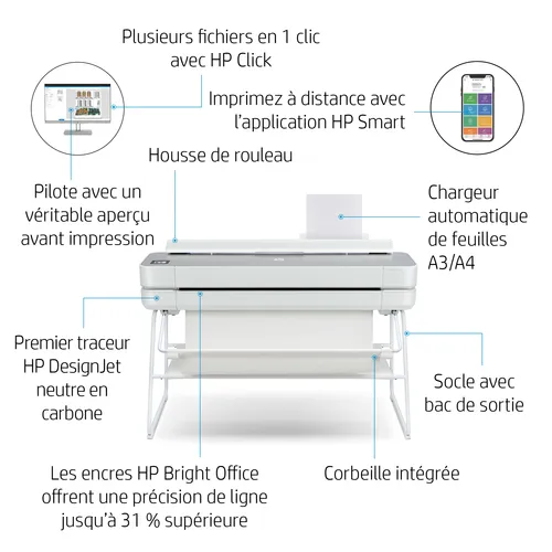 Illustration of product : HP DesignJet Studio A1 métal (15)