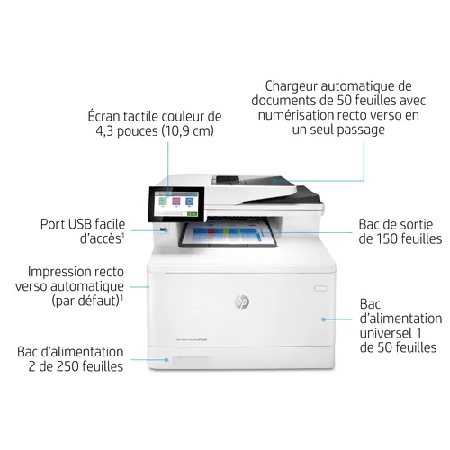 Illustration of product : HP Laserjet M480F (7)