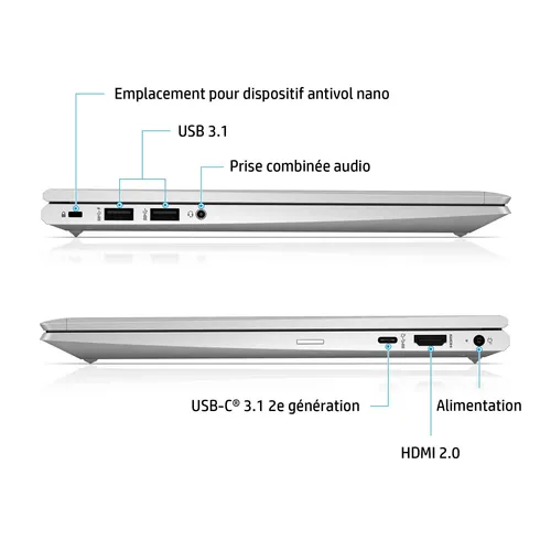 HP ProBook 635 AMD3 5400U 8Go 256Go - Explicatif port USB