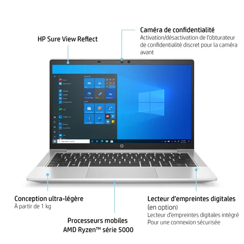 HP ProBook 635 AMD3 5400U 8Go 256Go - Explicatif écran