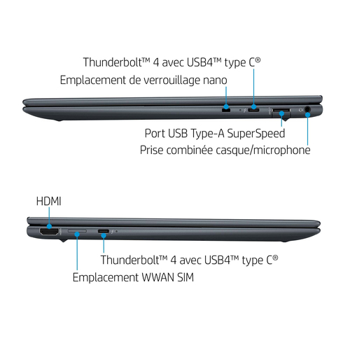 HP Dragonfly G3 i5-1235U 16Go 512Go SSD 13,5" - Explicatif port USB