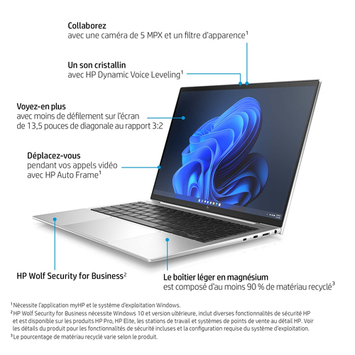 HP Dragonfly G3 i7-1255U 16Go 512Go SSD 13,5" - Explicatif écran