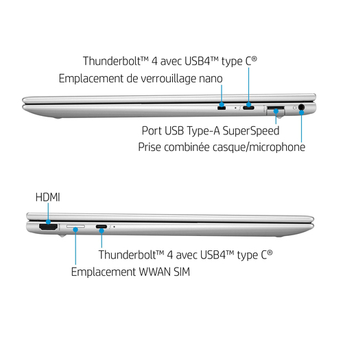 HP Dragonfly G3 i5-1235U 16Go 512Go SSD 13,5" - Explicatif port USB