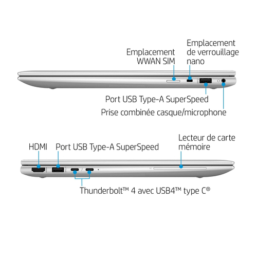 HP EliteBook x360 i5-1235U 16Go 512Go SSD 14" - Explicatif port USB