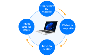 Image décorative
